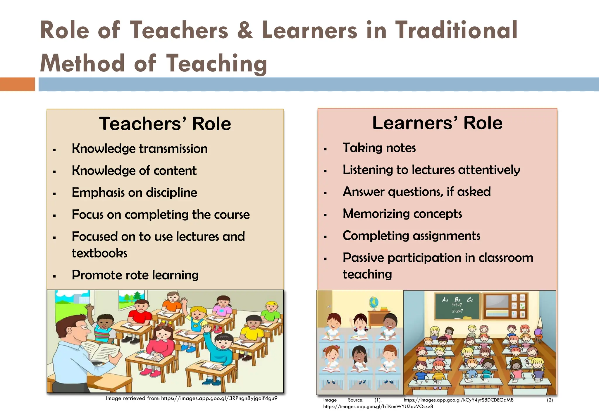 Role of Teachers & Learners in Traditional
Method of Teaching
Teachers’ Role
 Knowledge transmission
 Knowledge of content
 Emphasis on discipline
 Focus on completing the course
 Focused on to use lectures and
textbooks
 Promote rote learning
Learners’ Role
 Taking notes
 Listening to lectures attentively
 Answer questions, if asked
 Memorizing concepts
 Completing assignments
 Passive participation in classroom
teaching
Image Source: (1). https://images.app.goo.gl/kCyY4ytS8DCDEGaM8 (2)
https://images.app.goo.gl/bTKonWYUZdzVQsxz8
Image retrieved from: https://images.app.goo.gl/3RPngn8yjgoif4gu9
 