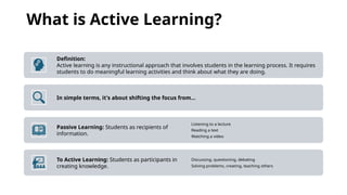 Active Learning Strategies of teaching tefl | PPTX