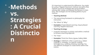 Active Learning Strategies of teaching tefl | PPTX