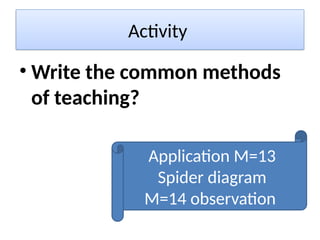 Activity
• Write the common methods
of teaching?
Application M=13
Spider diagram
M=14 observation
 