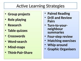Active Learning Strategies
35
• Group projects
• Role playing
• Research
• Table quizzes
• Crosswords
• Word-search
• Mind-maps
• Think-Pair-Share
• Paired Reading
• Drill and Review
Pairs
• Turn-to-your-
neighbour
summaries
• Four-step review
• Matching exercises
• Whip-around
• Graphic Organisers
 