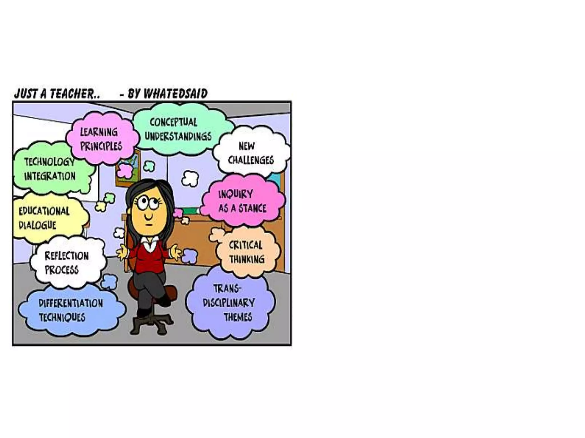 Active learning with al (scrolling intro)