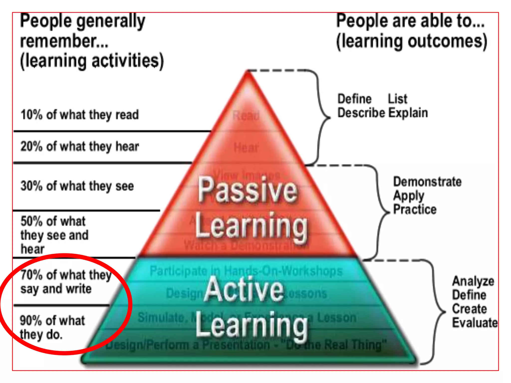 Active learning with al (scrolling intro)