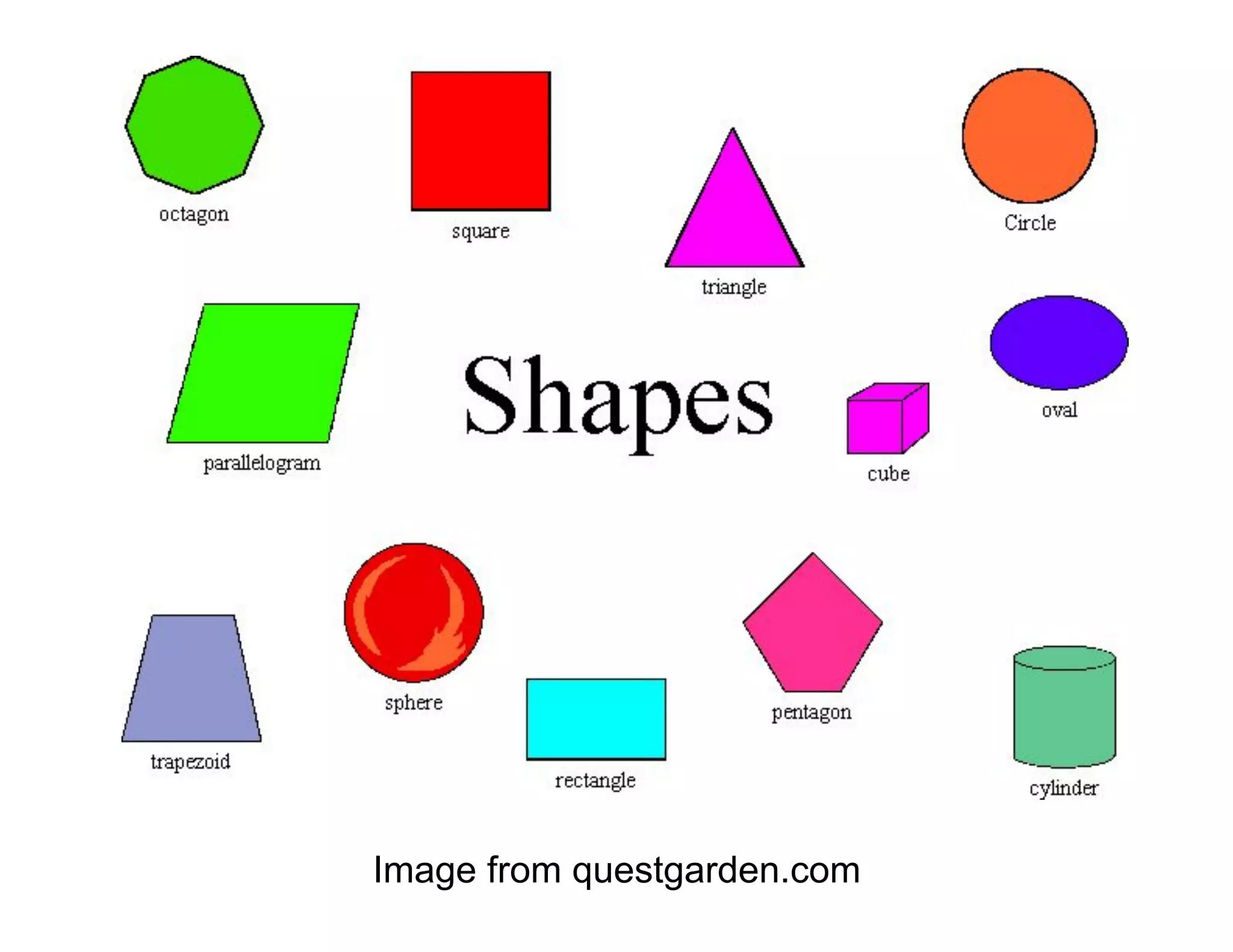 Image from questgarden.com

 