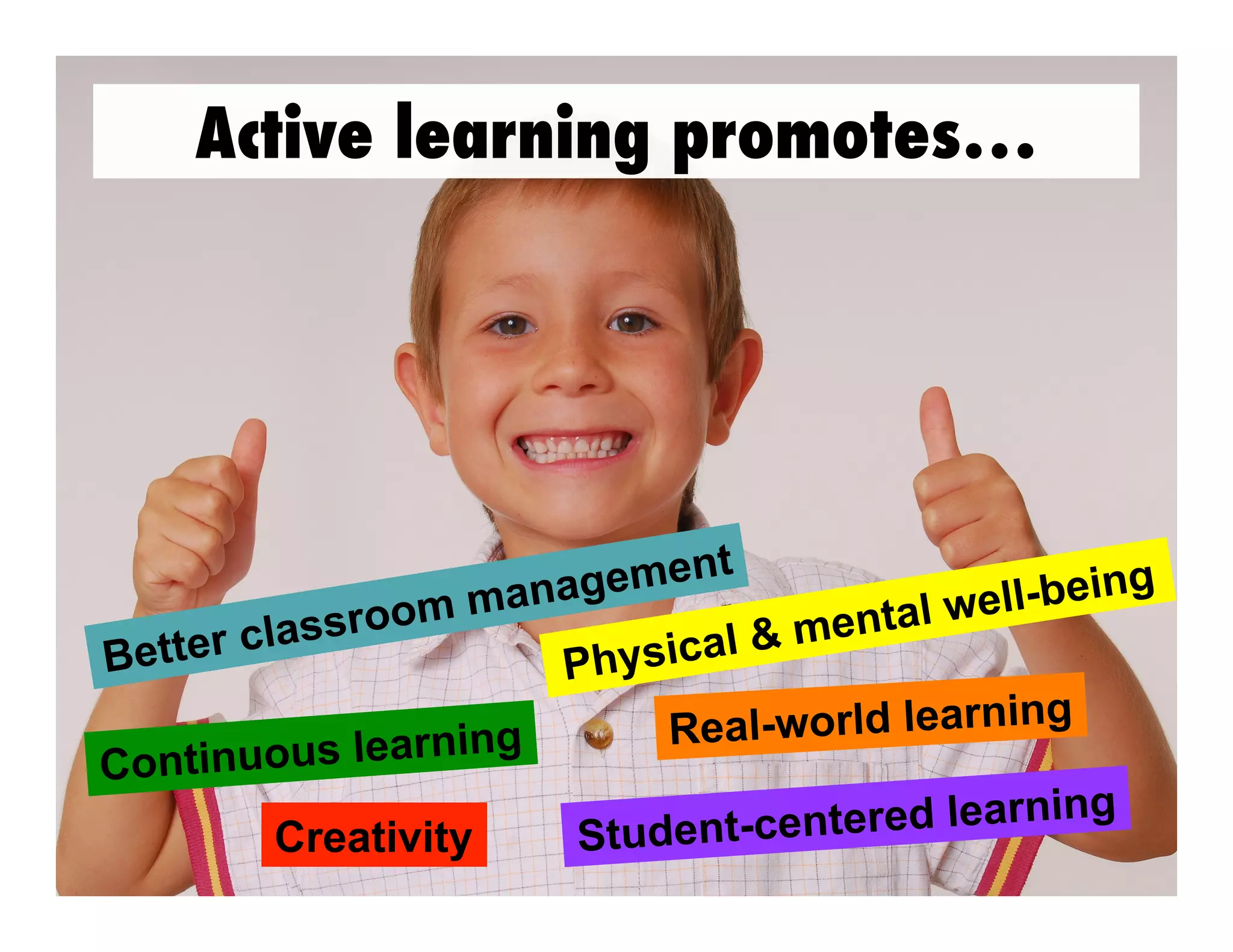 Active learning promotes…

g
ement
manag
ell-bein
sroom
ental w
s
tter cla
ical & m
Be
Phys
Real-world learning
uous learning
Contin
g
centered learnin
StudentCreativity

 