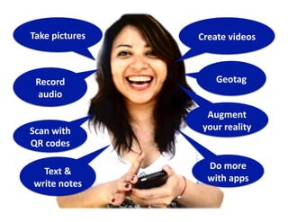 Take	
  pictures	
  

Record	
  
audio	
  
Scan	
  with	
  
QR	
  codes	
  
Text	
  &	
  
write	
  notes	
  

Create	
  videos	
  

Geotag	
  
Augment	
  
your	
  reality	
  

Do	
  more	
  
with	
  apps	
  

 