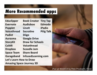More Recommended apps
Educlipper	
   Book	
  Creator	
   Tiny	
  Tap	
  
Evernote	
  
Audioboo	
  
Edmodo	
  
Popplet	
  
LinoIt	
   	
  
iPadio	
  
Voicethread	
   SocraJve	
  
Piiig	
  Talk	
  
Padlet	
   	
  
Diigo	
   	
  
	
  
Aurasma	
  
Google	
  Drive	
  
StoryKit	
  
Draw	
  for	
  Schools	
  
ColAR	
   	
  
Voicethread	
   	
  
	
  
Dropbox	
  
Scoodle	
  Jam	
  
Space	
  Team	
   Share	
  Board	
  
Garageband	
   InfusedLearning.com	
  
Let’s	
  Learn	
  How	
  to	
  Draw	
  
Amazing	
  Space	
  Journey	
  3D	
  
iPad	
  at	
  Web414	
  by	
  Pete	
  Prodoehl,	
  Flickr	
  

 
