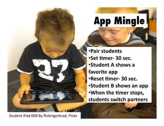 App Mingle
•  air	
  students	
  
P
•  et	
  Jmer-­‐	
  30	
  sec.	
  
S
•  tudent	
  A	
  shows	
  a	
  
S
favorite	
  app	
  
•  eset	
  Jmer-­‐	
  30	
  sec.	
  
R
•  tudent	
  B	
  shows	
  an	
  app	
  
S
•  hen	
  the	
  Jmer	
  stops,	
  
W
students	
  switch	
  partners	
  
Student	
  iPad	
  008	
  By	
  ﬂickingerbrad,	
  Flickr	
  

 
