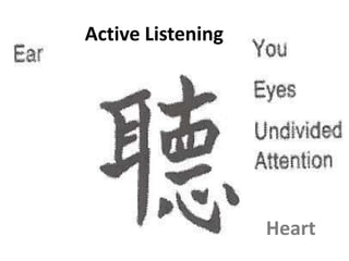 Active Listening Heart 