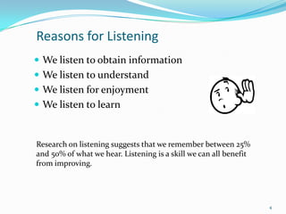 Reasons for Listening
 We listen to obtain information

 We listen to understand
 We listen for enjoyment
 We listen to learn

Research on listening suggests that we remember between 25%
and 50% of what we hear. Listening is a skill we can all benefit
from improving.

4

 