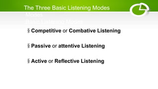 The Three Basic Listening Modes
Modes
Basic Listening Modes
§Competitive or Combative Listening
§Passive or attentive Listening
§Active or Reflective Listening
 