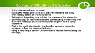 Sources of Difficulty by the Speaker
f Difficulty by the Speaker
ces of Difficulty by the Speaker
§ Voice volume too low to be heard.
§ Making the message too complex, either by including too many
unnecessary details or too many issues.
§ Getting lost, forgetting your point or the purpose of the interaction
§ Body language or nonverbal elements contradicting or interfering with
the verbal message, such as smiling when anger or hurt is being
expressed.
§ Paying too much attention to how the other person is taking the
message, or how the person might react.
§ Using a very unique code or unconventional method for delivering the
message.
 