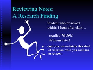 Activelistening.effectivenotetaking | PPT