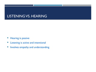 Proactive Listener Active_Listening_and_Non_Judgmental_Responses.pptx