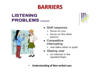 BARRIERS
• Understanding of Non-verbal cues
 