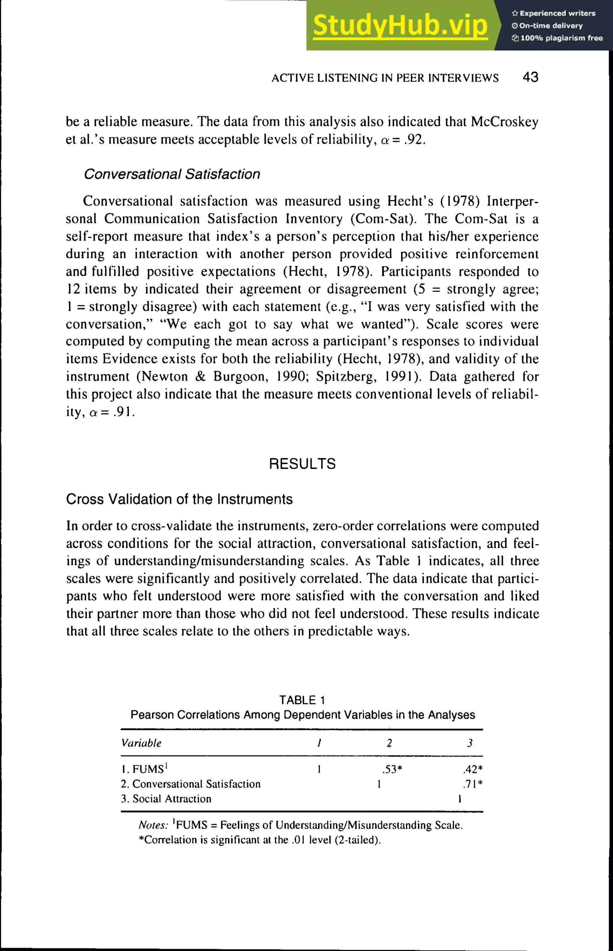 ACTIVE LISTENING IN PEER INTERVIEWS 4 3
be a reliable measure. The data from this analysis also indicated that McCroskey
et al.'s measure meets acceptable levels of reliability, a= .92.
Conversational Satisfaction
Conversational satisfaction was measured using Hecht's (1978) Interper-
sonal Communication Satisfaction Inventory (Com-Sat). The Com-Sat is a
self-report measure that index's a person's perception that his/her experience
during an interaction with another person provided positive reinforcement
and fulfilled positive expectations (Hecht, 1978). Participants responded to
12 items by indicated their agreement or disagreement (5 = strongly agree;
1 = strongly disagree) with each statement (e.g., "I was very satisfied with the
conversation," "We each got to say what we wanted"). Scale scores were
computed by computing the mean across a participant's responses to individual
items Evidence exists for both the reliability (Hecht, 1978), and validity of the
instrument (Newton & Burgoon, 1990; Spitzberg, 1991). Data gathered for
this project also indicate that the measure meets conventional levels of reliabil-
ity, a = .91.
RESULTS
Cross Validation of the Instruments
In order to cross-validate the instruments, zero-order correlations were computed
across conditions for the social attraction, conversational satisfaction, and feel-
ings of understanding/misunderstanding scales. As Table 1 indicates, all three
scales were significantly and positively correlated. The data indicate that partici-
pants who felt understood were more satisfied with the conversation and liked
their partner more than those who did not feel understood. These results indicate
that all three scales relate to the others in predictable ways.
TABLE 1
Pearson Correlations Among Dependent Variables in the Analyses
Variable I 2 3
I.FUMS' 1 .53* .42*
2. Conversational Satisfaction 1 .71*
3. Social Attraction I
Notes: 'FUMS = Feelings of Understanding/Misunderstanding Scale.
*Correlation is significant al the .01 level (2-tailed).
 