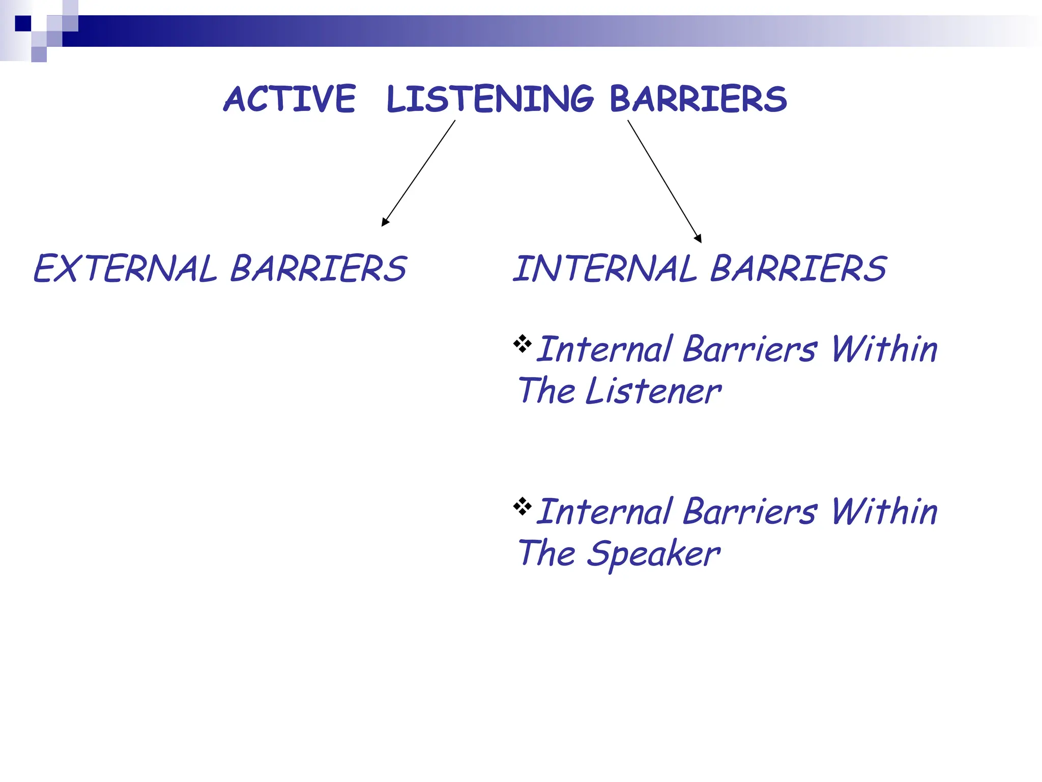 ACTIVE LISTENING BARRIERS
EXTERNAL BARRIERS INTERNAL BARRIERS
Internal Barriers Within
The Listener
Internal Barriers Within
The Speaker
 