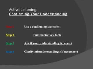 Active Listening:  Confirming Your Understanding Step 1 Use a confirming statement Step 2   Summarize key facts Step 3 Ask if your understanding is correct   Step 4 Clarify misunderstandings (if necessary )   