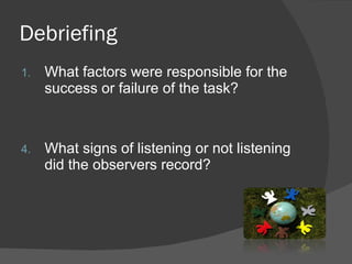 Debriefing What factors were responsible for the success or failure of the task?  What signs of listening or not listening did the observers record?  