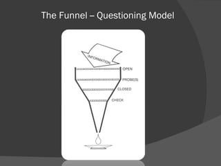 The Funnel  –  Questioning Model 