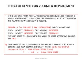 EFFECT 
OF 
DENSITY 
ON 
VOLUME 
& 
DISPLACEMENT 
• IF 
THE 
SHIP 
SAILS 
FROM 
PORT 
A 
WHOSE 
WATER 
DENSITY 
IS 
1.000 
TO 
PORT 
B 
WHOSE 
WATER 
DENSITY 
IS 
1.025 
( 
THE 
DENSITY 
INCREASED) 
, 
SO 
ACCORDING 
TO 
THE 
RELATION 
BETWEEN 
DENSITY 
& 
VOLUME. 
DENSITY 
1 
/ 
∞ 
VOLUME 
( 
INV. 
PROPORTION 
) 
WHICH 
MEANS 
THAT 
WHEN 
DENSITY 
DECREASES 
THE 
VOLUME 
INCREASES 
WHEN 
DENSITY 
INCREASES 
THE 
VOLUME 
DECREASES 
THE 
SHIPS 
DRAFT 
WILL 
DECREASES 
, 
THE 
VALUE 
OF 
DRAFT 
DECREASING 
EQUALS 
THE 
FWA. 
Eg. 
SHIP 
SHAPE 
V/L 
SAILED 
FROM 
PORT 
A 
WITH 
DENSITY 
1.000 
TO 
PORT 
B 
WITH 
DENSITY 
1.025 
FWA 
200MM 
.OLD 
DRAFT 
7.0mtrs 
so 
the 
new 
dra 
will 
decrease 
to 
7.0 
mt 
-­‐ 
FWA 
200MM 
( 
20CM, 
0.2mt 
) 
7 
-­‐ 
0.2 
= 
6.8 
mt 
( 
NEW 
DRAFT 
) 
© 
Philip 
Corsano 
2014 
 