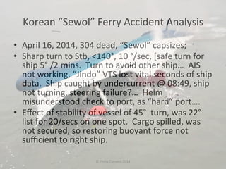 Korean 
“Sewol” 
Ferry 
Accident 
Analysis 
• April 
16, 
2014, 
304 
dead, 
“Sewol” 
capsizes; 
• Sharp 
turn 
to 
Stb, 
<140°, 
10 
°/sec, 
[safe 
turn 
for 
ship 
5° 
/2 
mins. 
Turn 
to 
avoid 
other 
ship… 
AIS 
not 
working, 
“Jindo” 
VTS 
lost 
vital 
seconds 
of 
ship 
data. 
Ship 
caught 
by 
undercurrent 
@ 
08:49, 
ship 
not 
turning, 
steering 
failure?… 
Helm 
misunderstood 
check 
to 
port, 
as 
“hard” 
port…. 
• Effect 
of 
stability 
of 
vessel 
of 
45° 
turn, 
was 
22° 
list 
for 
20/secs 
on 
one 
spot. 
Cargo 
spilled, 
was 
not 
secured, 
so 
restoring 
buoyant 
force 
not 
sufficient 
to 
right 
ship. 
© 
Philip 
Corsano 
2014 
 