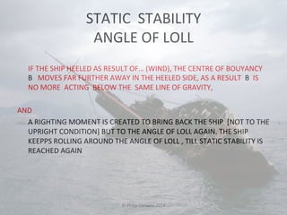 STATIC 
STABILITY 
ANGLE 
OF 
LOLL 
IF 
THE 
SHIP 
HEELED 
AS 
RESULT 
OF… 
(WIND), 
THE 
CENTRE 
OF 
BOUYANCY 
B 
MOVES 
FAR 
FURTHER 
AWAY 
IN 
THE 
HEELED 
SIDE, 
AS 
A 
RESULT 
B 
IS 
NO 
MORE 
ACTING 
BELOW 
THE 
SAME 
LINE 
OF 
GRAVITY, 
AND 
A 
RIGHTING 
MOMENT 
IS 
CREATED 
TO 
BRING 
BACK 
THE 
SHIP 
[NOT 
TO 
THE 
UPRIGHT 
CONDITION] 
BUT 
TO 
THE 
ANGLE 
OF 
LOLL 
AGAIN. 
THE 
SHIP 
KEEPPS 
ROLLING 
AROUND 
THE 
ANGLE 
OF 
LOLL 
, 
TILL 
STATIC 
STABILITY 
IS 
REACHED 
AGAIN 
© 
Philip 
Corsano 
2014 
 