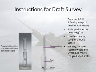 Instruc#ons 
for 
Dra 
Survey 
• Accuracy 
0.998 
– 
1.040 
kg, 
range 
of 
Fresh 
to 
Sea-­‐water; 
• Scale 
graduated 
in 
density 
kg/l 
air; 
• Use 
clean 
water, 
samples 
around 
vessel; 
• Take 
hydrometer 
reading 
where 
the 
level 
liquid 
meets 
the 
graduated 
scale. 
© 
Philip 
Corsano 
2014 
 