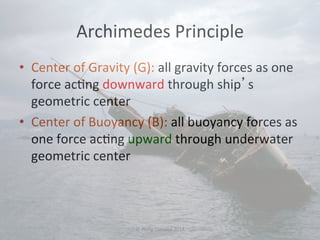 Archimedes 
Principle 
• Center 
of 
Gravity 
(G): 
all 
gravity 
forces 
as 
one 
force 
ac#ng 
downward 
through 
ship’s 
geometric 
center 
• Center 
of 
Buoyancy 
(B): 
all 
buoyancy 
forces 
as 
one 
force 
ac#ng 
upward 
through 
underwater 
geometric 
center 
© 
Philip 
Corsano 
2014 
 