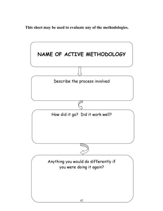 42
This sheet may be used to evaluate any of the methodologies.
NAME OF ACTIVE METHODOLOGY
Describe the process involved
How did it go? Did it work well?
Anything you would do differently if
you were doing it again?
 