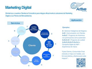 Marketing Digital
Brindamos a nuestros Clientes la Consultoría para integrar eficazmente la soluciones de Marketing 
Digital a sus Planes de Mercadotecnia.

                                                                                                         Aplicación
       Servicios
                                 C          Landing                                        Ejemplos:
                                            Pages y
                      e-mail               Micro Sitios
              B      marketing                                                             A - Generar Inteligencia del Negocio
                                                             Contenidos
                                                                               D           A+B - Comunicación con Clientes
                                                            Enriquecidos
                                                                                           A+B+C - Programa de Incentivos 
                                                                                           con promociones como acelerador
                                                                                           A+B+C+D - Programa de Lealtad
   A       CRM - DBs
                                                                      SMS/                 A+B+C+D+E+F+G+H+I = 
                                                                      MMS
                                                                     Mensajes          E   Campaña Digital de 360º - 
                                       Cliente                       de Texto
                                                                                           Experiencia de marca

           Experiencias                                                                    “Cada Cliente y Consumidor Final 
            Virtuales
                                                                Aplicaciones               necesita un traje a la medida, una 
       I                                                            para           F       fórmula distinta y efectiva para cada 
                                                                dispositivos
                                                                                           negocio”... 
                          Contenidos
                           Digitales              Redes
                                                 Sociales

                                                            G
                                       H
 