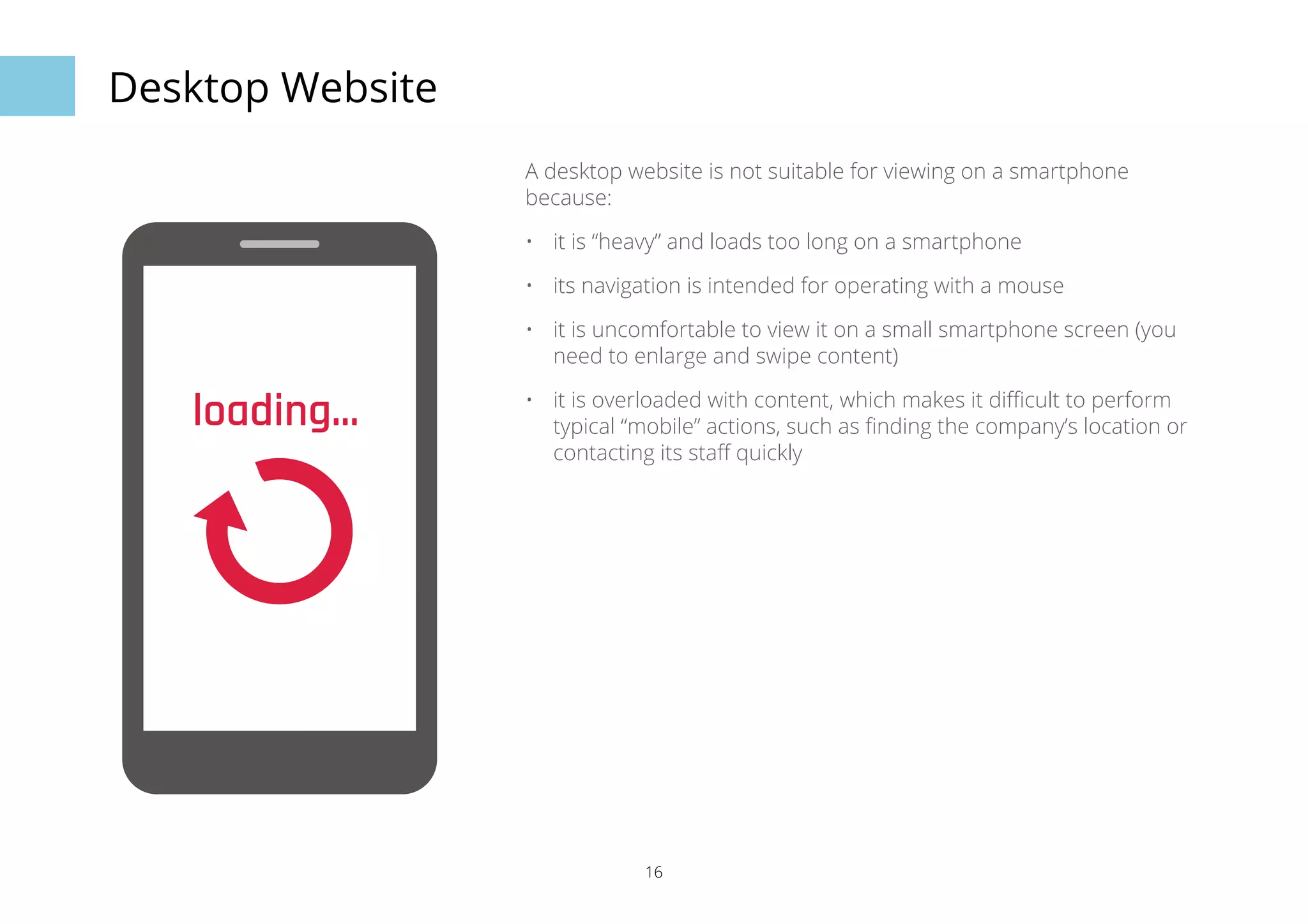 16 
Desktop Website 
A desktop website is not suitable for viewing on a smartphone 
because: 
• it is “heavy” and loads too long on a smartphone 
• its navigation is intended for operating with a mouse 
• it is uncomfortable to view it on a small smartphone screen (you 
need to enlarge and swipe content) 
• it is overloaded with content, which makes it difficult to perform 
typical “mobile” actions, such as finding the company’s location or 
contacting its staff quickly 
 