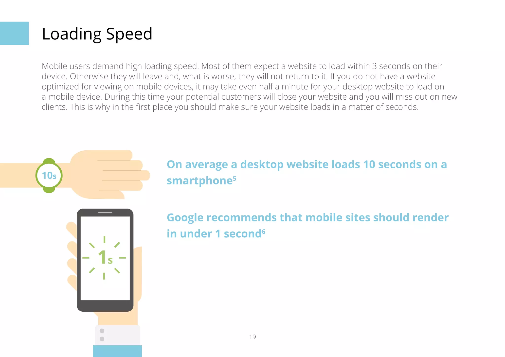 On average a desktop website loads 10 seconds on a 
19 
Loading Speed 
Mobile users demand high loading speed. Most of them expect a website to load within 3 seconds on their 
device. Otherwise they will leave and, what is worse, they will not return to it. If you do not have a website 
optimized for viewing on mobile devices, it may take even half a minute for your desktop website to load on 
a mobile device. During this time your potential customers will close your website and you will miss out on new 
clients. This is why in the first place you should make sure your website loads in a matter of seconds. 
10s smartphone5 
Google recommends that mobile sites should render 
in under 1 second6 
1s 
 