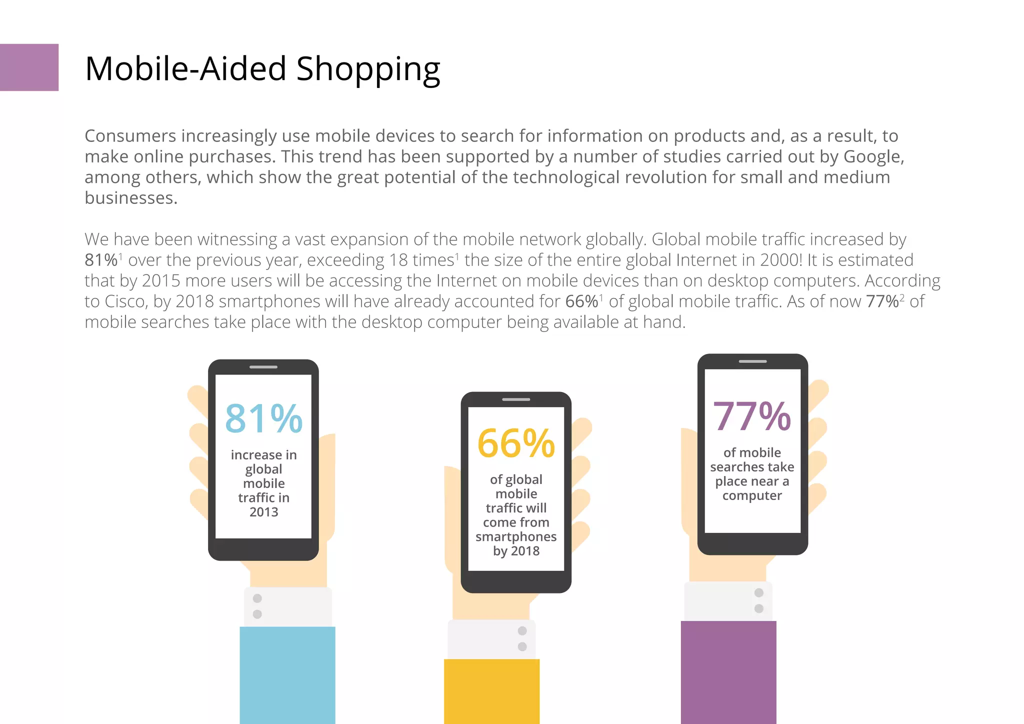 7 
Mobile-Aided Shopping 
Consumers increasingly use mobile devices to search for information on products and, as a result, to 
make online purchases. This trend has been supported by a number of studies carried out by Google, 
among others, which show the great potential of the technological revolution for small and medium 
businesses. 
We have been witnessing a vast expansion of the mobile network globally. Global mobile traffic increased by 
81%1 over the previous year, exceeding 18 times1 the size of the entire global Internet in 2000! It is estimated 
that by 2015 more users will be accessing the Internet on mobile devices than on desktop computers. According 
to Cisco, by 2018 smartphones will have already accounted for 66%1 of global mobile traffic. As of now 77%2 of 
mobile searches take place with the desktop computer being available at hand. 
66% 
of global 
mobile 
traffic will 
come from 
smartphones 
by 2018 
77% 
of mobile 
searches take 
place near a 
computer 
24% 
of consumers 
tell others 
about local 
businesses 
found via 
smartphone 
81% 
increase in 
global 
mobile 
traffic in 
2013 
 
