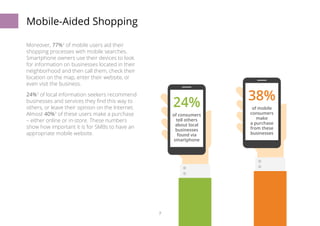 7 
Mobile-Aided Shopping 
Moreover, 77%3 of mobile users aid their 
shopping processes with mobile searches. 
Smartphone o...