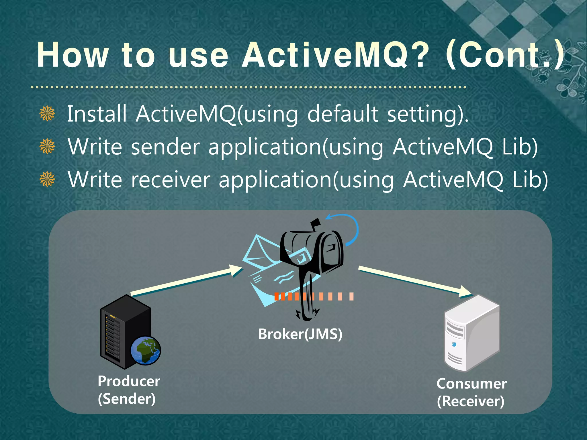  Install ActiveMQ(using default setting).
 Write sender application(using ActiveMQ Lib)
 Write receiver application(using ActiveMQ Lib)




                    Broker(JMS)


     Producer                        Consumer
     (Sender)                        (Receiver)
 