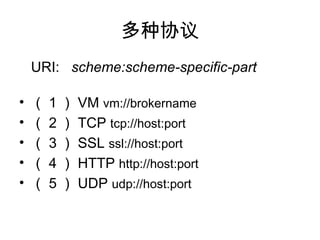 Э
URI: scheme:scheme-specific-part
?  1  VM vm://brokername
?  2  TCP tcp://host:port
?  3  SSL ssl://host:port
?  4  HTTP http://host:port
?  5  UDP udp://host:port
 
