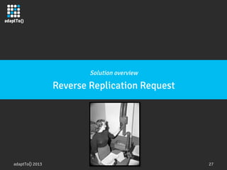 adaptTo() 2013
 27
Solution overview
Reverse Replication Request
 