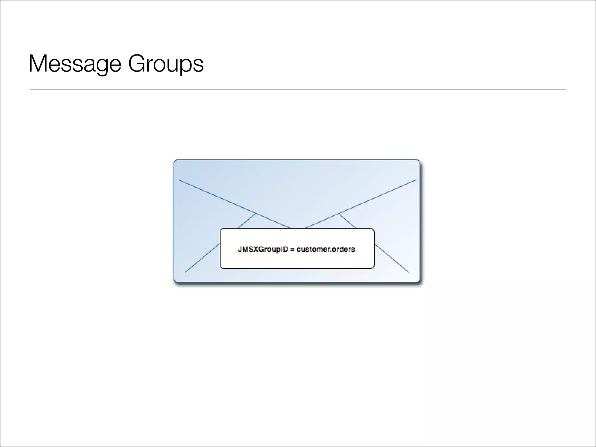 Message Groups 