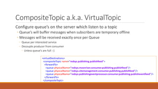 CompositeTopic a.k.a. VirtualTopic
Configure queue’s on the server which listen to a topic
◦ Queue’s will buffer messages when subscribers are temporary offline
◦ Messages will be received exactly once per Queue
◦ Queue per interested service
◦ Decouple producer from consumer
◦ Unless queue’s are full :-)
<virtualDestinations>
<compositeTopic name="redsys.publishing.publishfeed">
<forwardTo>
<queue physicalName="redsys.moonriser.consumer.publishing.publishfeed"/>
<queue physicalName="redsys.sitemanagement.consumer.publishing.publishfeed"/>
<queue physicalName="redsys.publishingeventprocessor.consumer.publishing.publisheventfeed"/>
</forwardTo>
</compositeTopic>
 