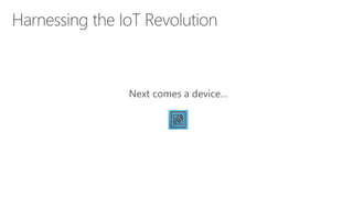 Next comes a device…
 