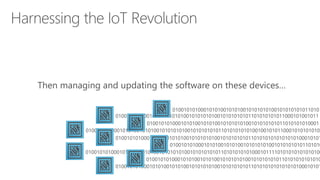 Then managing and updating the software on these devices…
0100101010001010100101010010101010100101010101011010
0100101010001010100101010010101010100101010101011010101010001
0100101010001010100101010010101010100101010101011010101010101010100010101
010010101000101010010101001010101010010101010101101010101010001011110101010101010100
0100101010001010100101010010101010100101010101011010101010101010100010101
010010101000101010010101001010101010010101010101101010
01001010100010101001010100101010101001010101010110101010101010
01001010100010101001010100101010101001010101010110101010101001001010110001010101010
010010101000101010010101001010101010010101010101101010101011000101001011
 