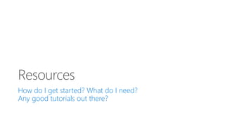 How do I get started? What do I need?
Any good tutorials out there?
 