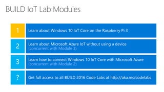 (concurrent with Module 3)
(concurrent with Module 2)
 