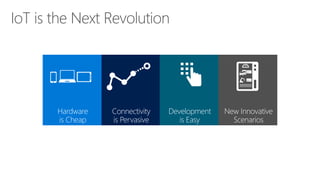 Connectivity
is Pervasive
Development
is Easy
Hardware
is Cheap
New Innovative
Scenarios
 