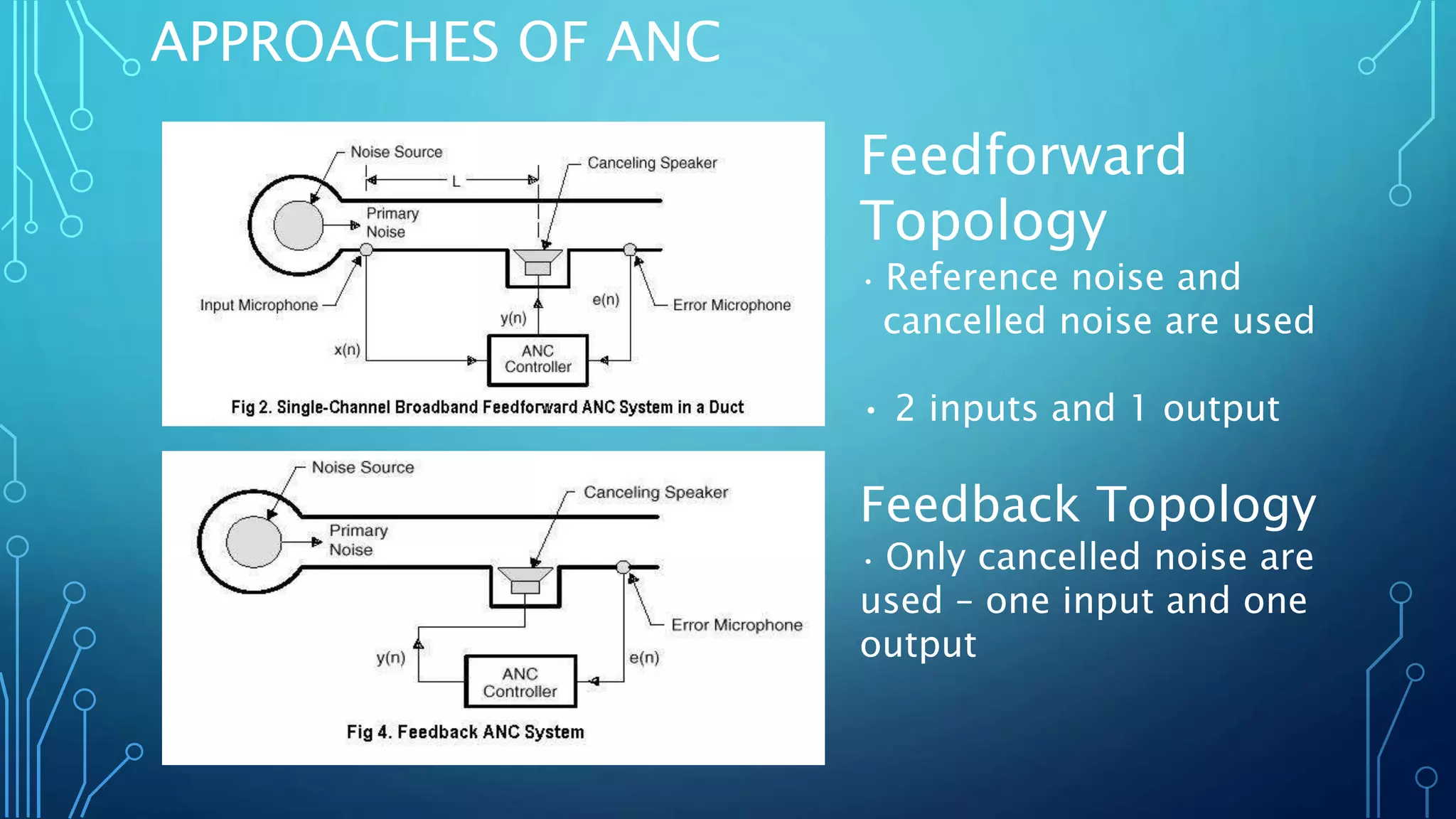 Laboratory Duct Active noise control using Adaptive Filters | PPTX