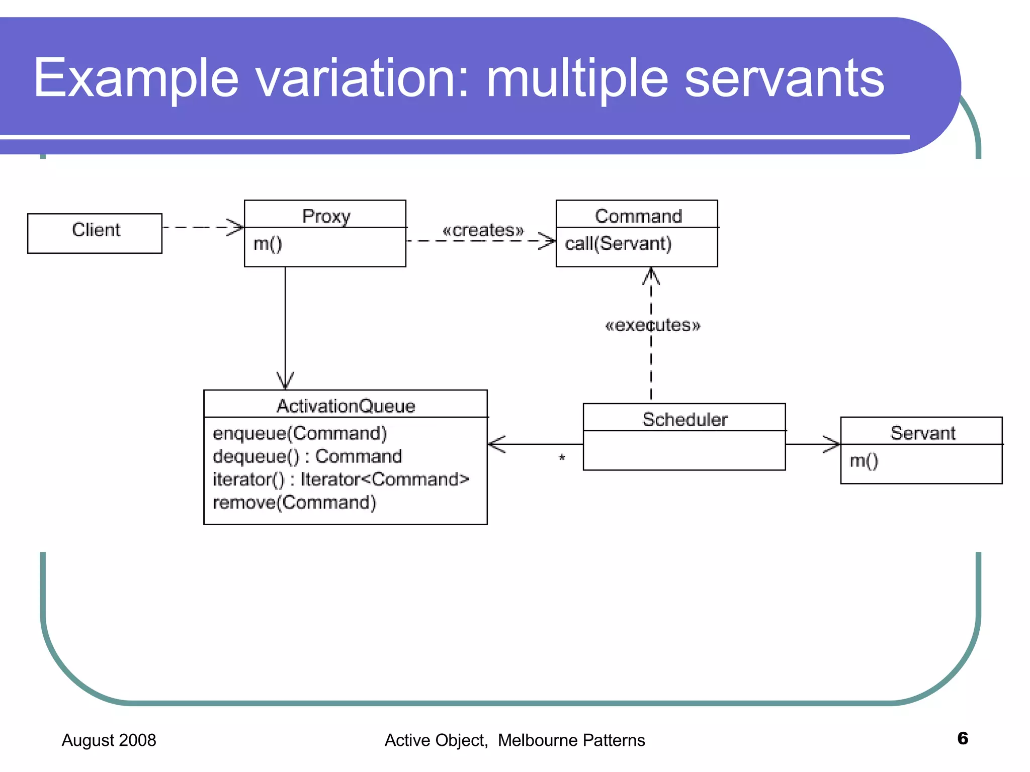 Example variation: multiple servants
