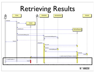 Retrieving Results
 