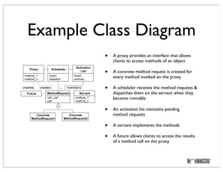 Example Class Diagram
• A proxy provides an interface that allows
clients to access methods of an object
• A concrete method request is created for
every method invoked on the proxy
• A scheduler receives the method requests &
dispatches them on the servant when they
become runnable
• An activation list maintains pending
method requests
• A servant implements the methods
• A future allows clients to access the results
of a method call on the proxy
Future
Scheduler
insert
dispatch
MethodRequest
can_call
call
*
Proxy
method_1
method_n
Activation
List
insert
remove
Servant
method_1
method_n
creates creates maintains
Concrete
MethodRequest1
Concrete
MethodRequest2
 