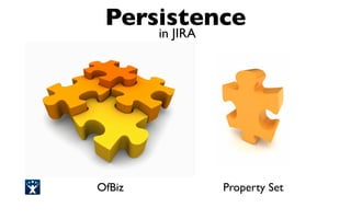 Persistence
        in JIRA




OfBiz             Property Set
 